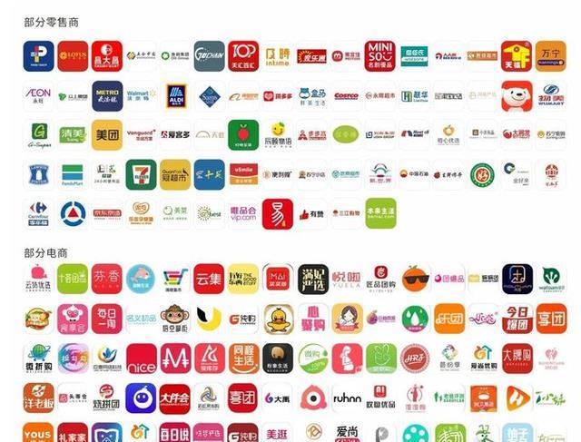凯发K8一触即发品牌战略品牌策略的种类萌芽状态型自有品牌主要采用三种品牌战略模式