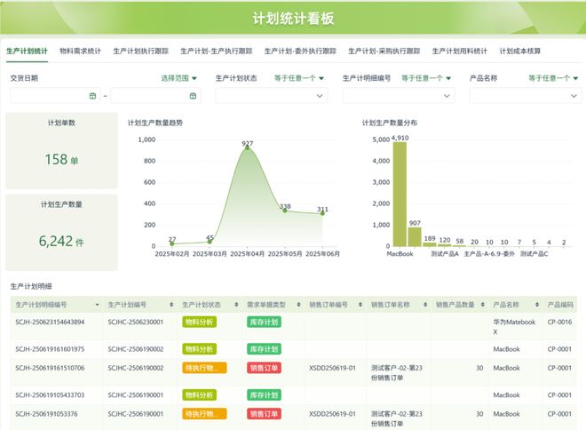 k8凯发官网，2025 年中国低代码平台实用测评推荐：企业级零代码工具选型指南